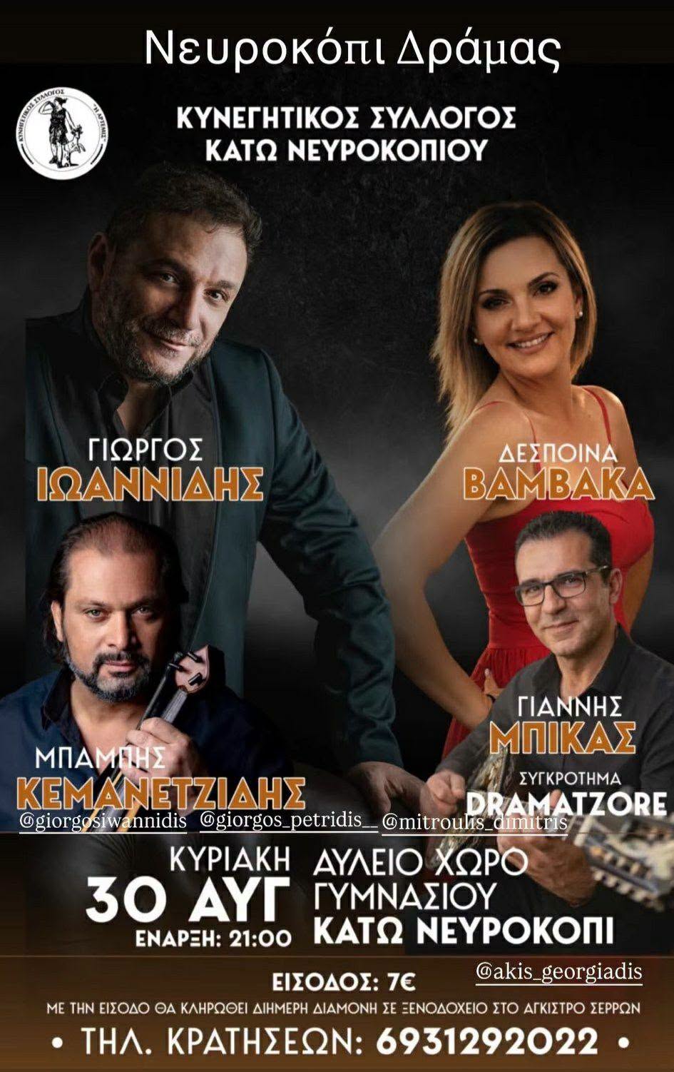 Νευροκόπι Δράμας